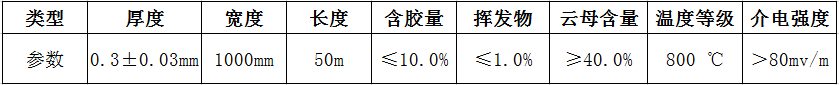 114012784.png 云母紙.png