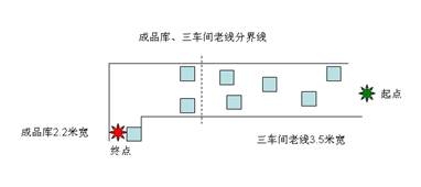 102619807.jpg 比賽現(xiàn)場設(shè)置圖.jpg